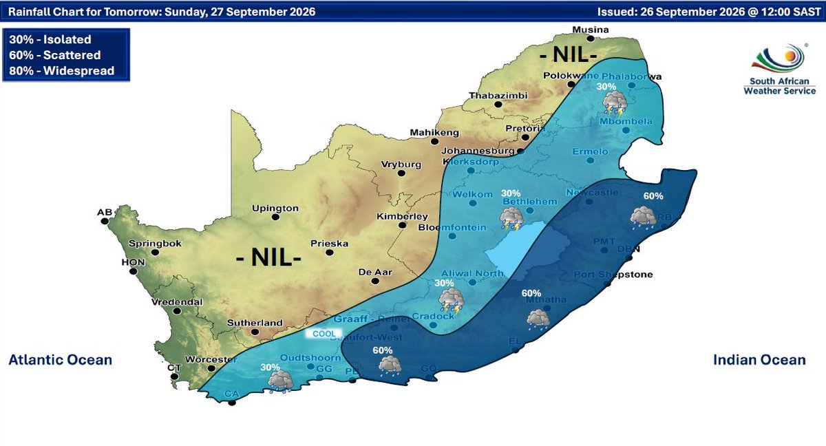SAWeatherServic's tweet photo. Weather forecast for today &amp; tomorrow: 26-27 September 2026. Partly cloudy &amp; cool conditions are expected, but it will be warm in parts of northern RSA, with isolated to scattered showers &amp; thunderstorms possible over the central, western &amp; eastern parts of the country. https://t.co/wCfjF8iL6k