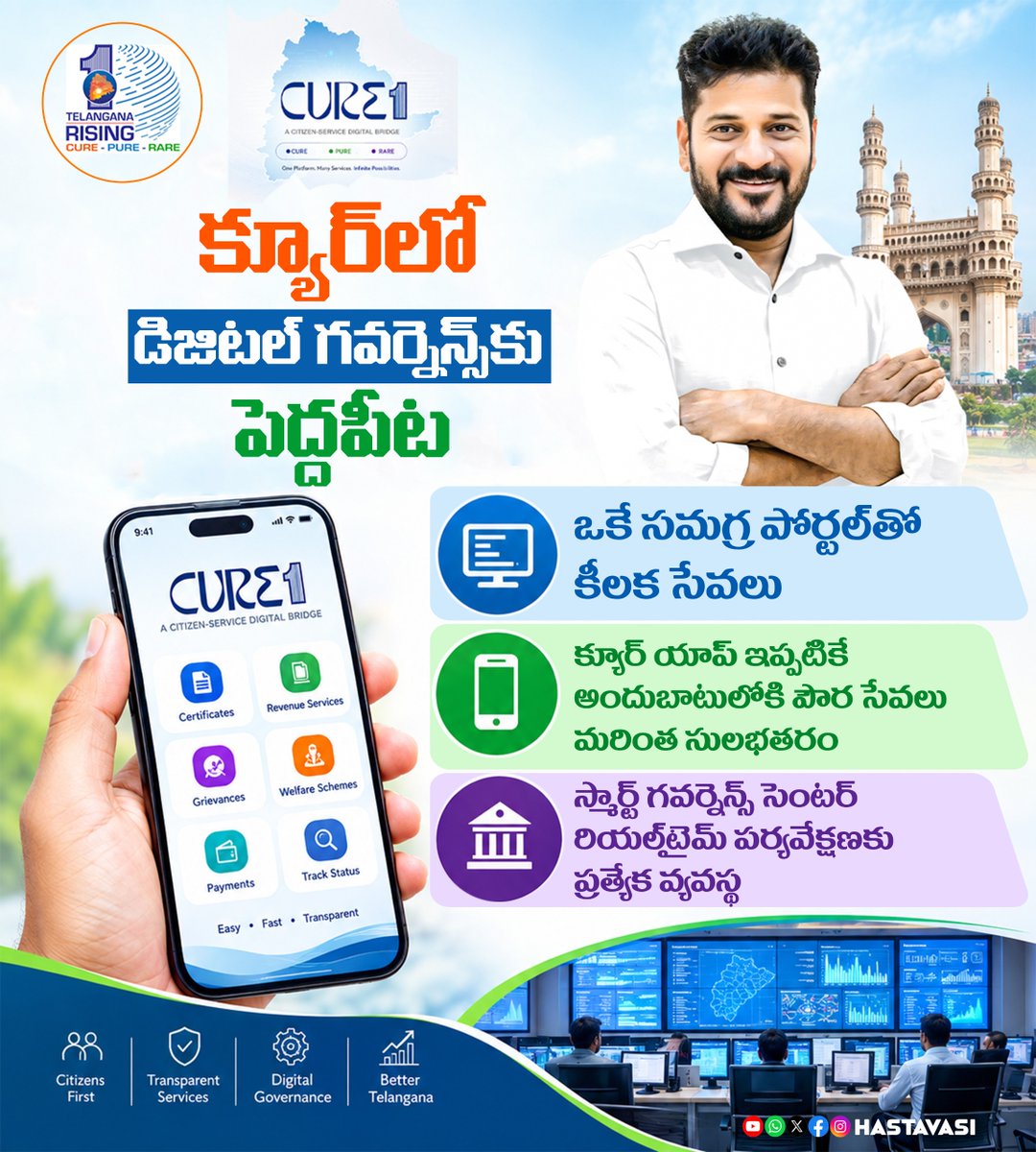 Hasta_Vasii's tweet photo. క్యూర్లో డిజిటల్ గవర్నెన్స్కు పెద్దపీట
ఒకే సమగ్ర పోర్టల్తో కీలక సేవలు
క్యూర్ యాప్ ఇప్పటికే అందుబాటులోకి
పౌర సేవలు మరింత సులభతరం
స్మార్ట్ గవర్నెన్స్ సెంటర్
రియల్టైమ్ పర్యవేక్షణకు ప్రత్యేక వ్యవస్థ
#DigitalGovernance
#CUREApp
#SmartGovernance
#CitizenServices
#CitizenCentricGovernance
#EGovernance
#hastavasi
@revanth_anumula