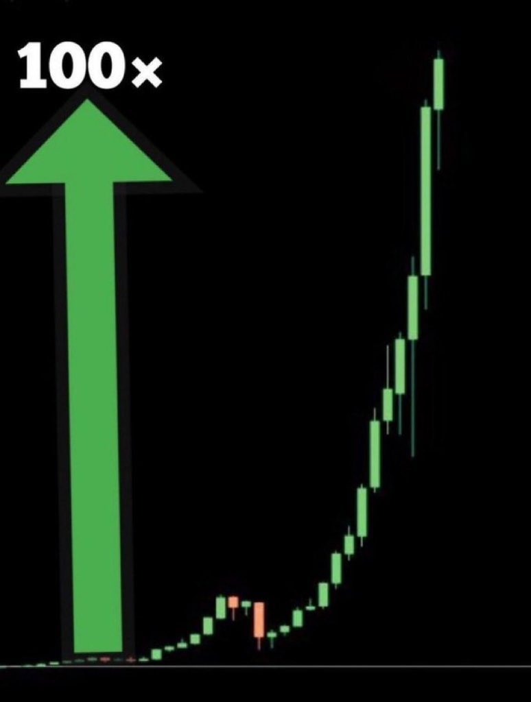 Camilacalls's tweet photo. From “let’s see what happens” to 100x😮‍💨🫵 https://t.co/dV8k3dN4C9