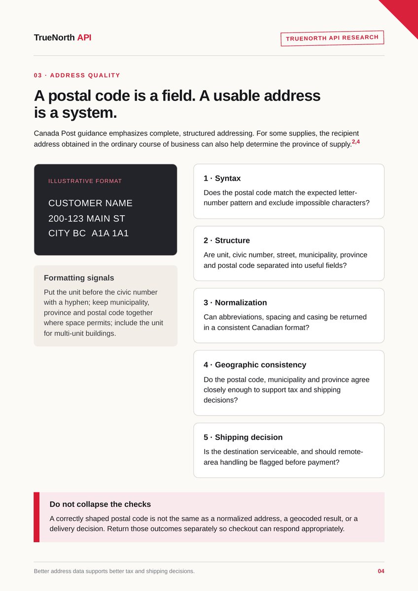 m1s4gh's tweet photo. Enterprise services available
Email to: support@truenorthapi.ca
Free plan to start: https://t.co/pcCNdUgWKw
#CanadianTax #SalesTax #API #Ecommerce #Shopify #Walmart #FinTech #Developers #TrueNorthAPI https://t.co/jDm4dXlScC