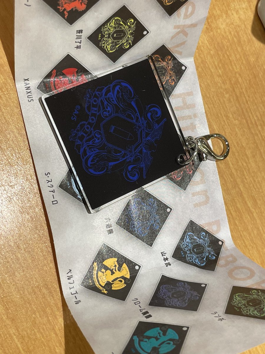 tmtkukn's tweet photo. 交換 天野明展 家庭教師ヒットマンREBORN! アイコン アクリル チャーム

【譲】リボーン 綱吉 獄寺 ランボ 了平 雲雀 骸orクローム

【求】スクアーロ1 XANXUS2

まとめてのお取引希望
郵送or10/10(土)午前中池袋手渡し交換
骸かクロームかはっきり判らず申し訳ございません💦 https://t.co/M3rcBVdr5Z