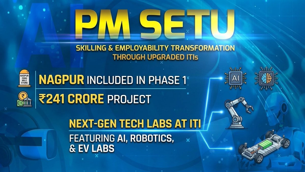 Nagpur_Vidarbha's tweet photo. #Nagpur #ITIS #SkillCenter
🚀Nagpur is among the first-phase cities under the PM SETU Scheme.
The ₹241 Crore Project is underway, with an upgraded ITI featuring AI, robotics,EV and next-gen technology labs. https://t.co/OM6fggx8PL