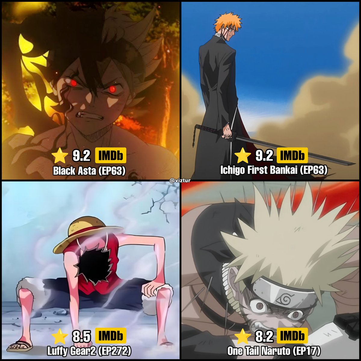 viztur's tweet photo. Shonen MC first transformation IMDB rating, thoughts? https://t.co/R3hDLk83MS
