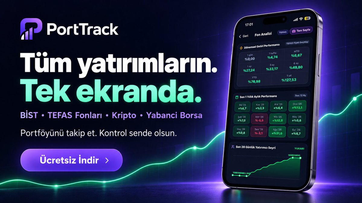 porttrackx's tweet photo. Borsa bir yerde, fonlar başka yerde, kripto ayrı uygulamada… 📊

PortTrack ile tüm yatırımların tek ekranda!

🇹🇷 BİST ve TEFAS fonları
🌍 Yabancı borsalar
🪙 Kripto
📈 Kâr-zarar ve portföy analizi
Portföyünü takip et. Kontrol sende olsun.
📲 Ücretsiz indir!
#PortTrack https://t.co/SVP47kWIls