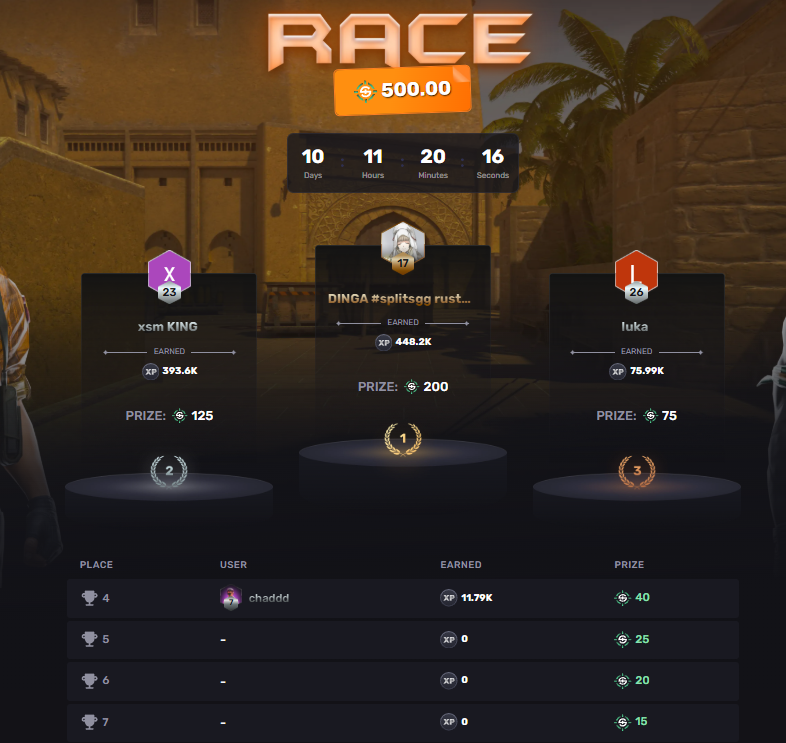 Ravtokk's tweet photo. SkinRave 500T leaderboard and 75T giveaway in discord https://t.co/W6xpXnegFA