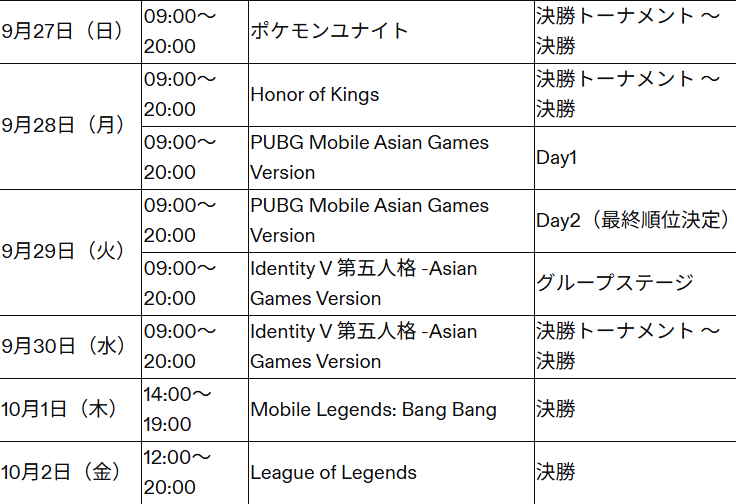 oga_5648's tweet photo. 【注意喚起】
※日本ではLoL決勝の放送はありません

OCA（アジアオリンピック評議会）が運営する「Asian Games TV」というプラットフォームで英語によるグローバル配信が予定されています

Asian Games TV公式サイトで最新情報をご確認ください https://t.co/nTdsgsLyXN
