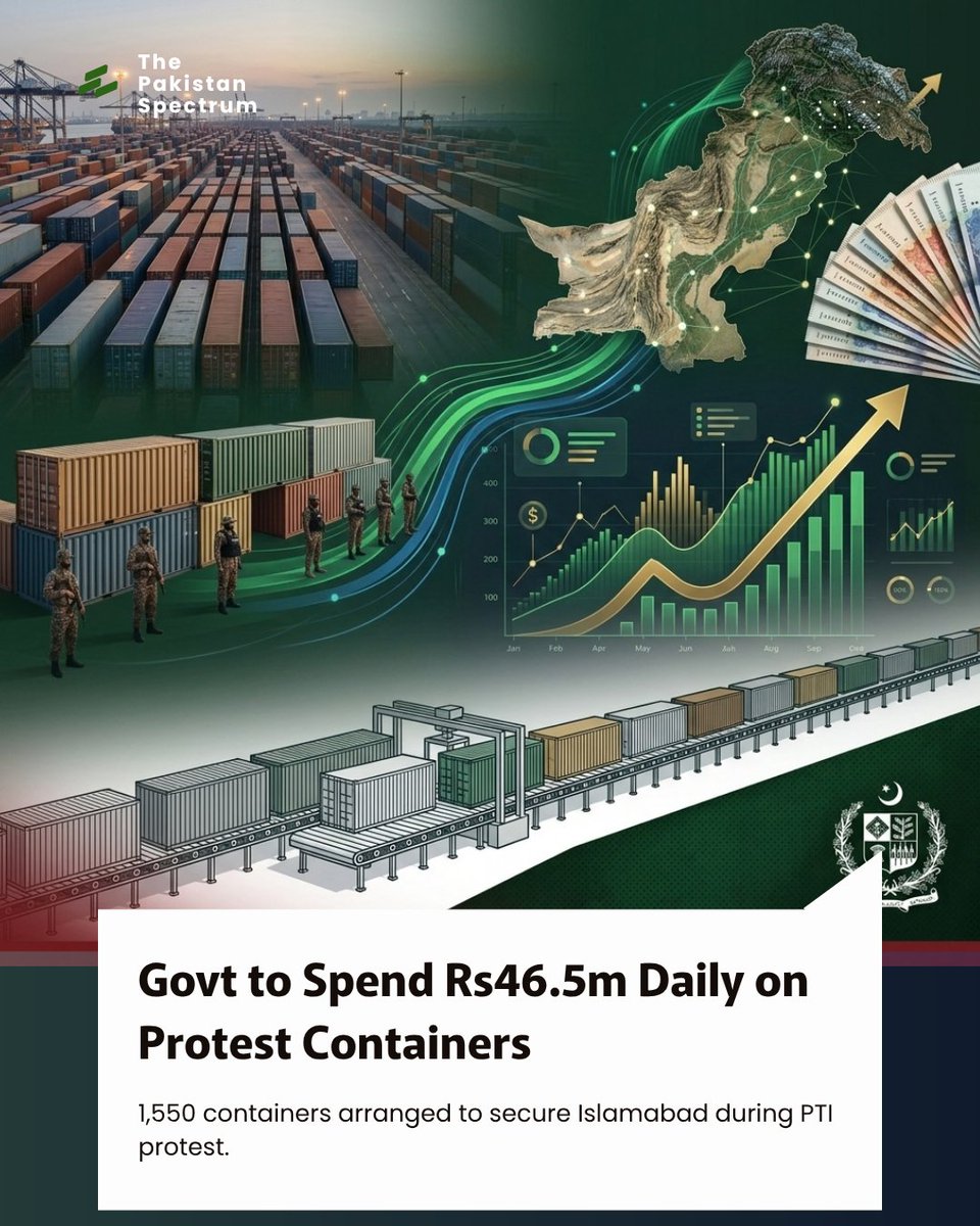 PakSpectrum92's tweet photo. The government is set to spend around Rs46.5 million daily on 1,550 containers deployed in Islamabad ahead of the PTI protest. https://t.co/yyajMVGBxl