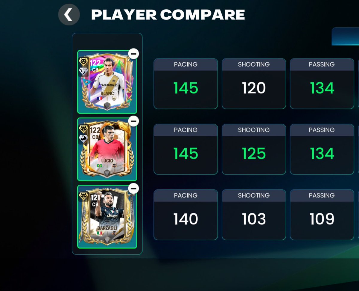 utd_manas14's tweet photo. Anniversary gameplay update 
These 2 PS have been greatly affected by the new update

Anticipate buffed: The ps is more effective now that ea has strengthened defense

Finesse nerfed: The ps is ineffective now, keepers catch easily if you’re shooting around the box

@EASFCMOBILE https://t.co/x0pf3Sx8mH