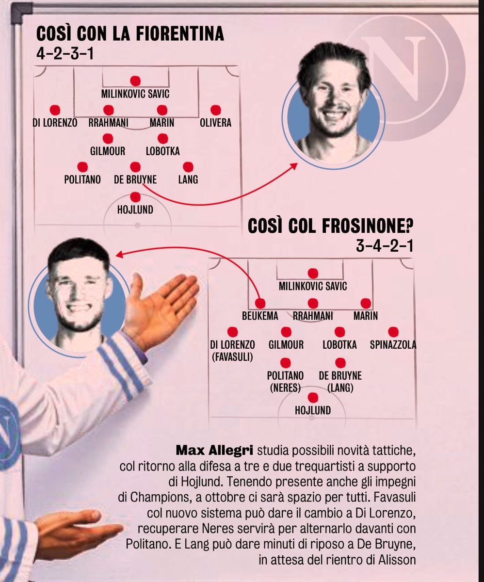 NapoliNews_'s tweet photo. ❗️Il #Napoli potrebbe giocare così contro il #Frosinone:
🔎 3-4-2-1 con #Beukema titolare, #Neres potrebbe prendere il posto di #Politano e #Favasuli può dare il cambio a #DiLorenzo.
@Gazzetta_it https://t.co/fK7gV3Ojy6