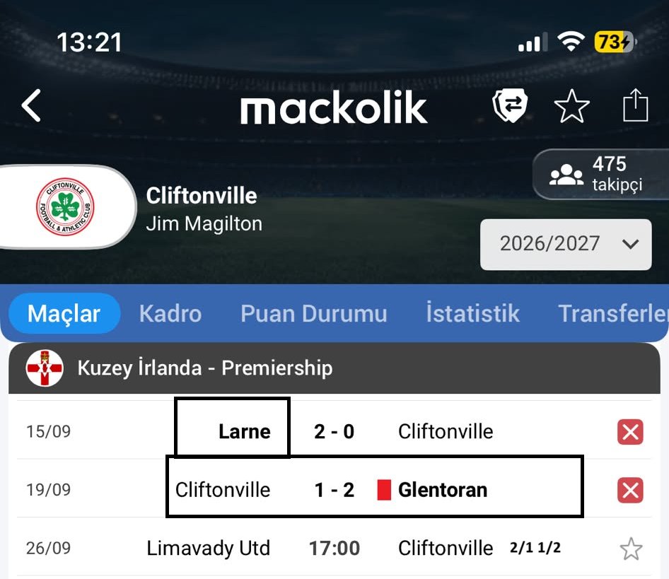 ShadowTipsle's tweet photo. 2021 yılında Glentoran
Larne ile oynayıp
Cliftonville ile 2-1 skor çıkarıyor
Crusaders ile 1/2 yapıyor.
Crusaders sonra Portadown ile oynuyor.

2026 yılında Cliftonville
Larne ile oynayıp
Glentoran ile 2-1 skor çıkarıyor
Limavady ile 1/2 ??
Limavady sonra Portadown ile oynuyor. https://t.co/QInpNtBS6G