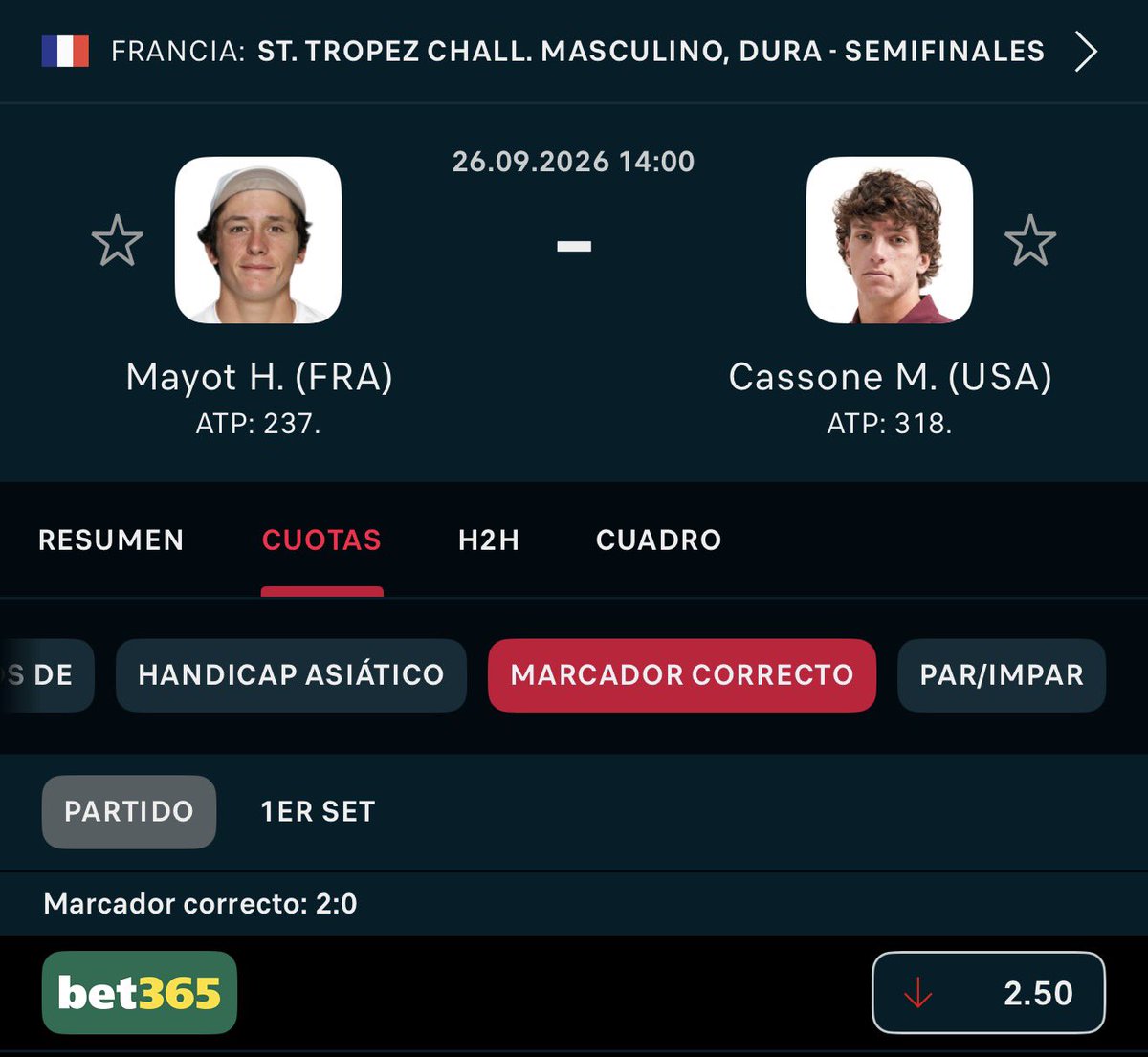 Analistas_Tenis's tweet photo. ⚠️ OPORTUNIDAD ÚNICA DE MULTIPLICAR POR 2.5 

👉🏼H.MAYOT 2-0 2.5 (ARRIESGADA)
👉🏼 H.MAYOT GANA 1.54 (RECOMENDADA)

✍🏽 Cassone es, probablemente, el jugador que más hemos seguido esta semana. Hemos apostado en varias ocasiones tanto a favor como en contra, y la última fue ayer, cuando necesitábamos que ganara un set ante Masur.

Fue un partido con muchísimas alternativas. Cassone pudo perder perfectamente 2-0, pero también tuvo opciones para ganarlo por ese mismo resultado. Lo cierto es que Masur dispuso de infinidad de bolas de partido e incluso de un 0-40 para cerrar el segundo set.

En partidos anteriores aposté en contra de Cassone después de verle solicitar varios MTO. Ayer, pese a no pedir asistencia médica, volví a verle ciertamente mermado. No tanto por su tenis o por las dudas en su juego, sino por una cuestión puramente física.

Viene acumulando muchísimo desgaste en los últimos partidos y hoy se enfrenta a un auténtico animal competitivo.

Mayot, además, está encontrando unas condiciones perfectas para su tenis: pistas lentas, con bote y tiempo para construir los puntos. Está haciendo un gran torneo y hoy creo que puede llevar a Cassone al límite.

Es precisamente ahí, en el físico y en la acumulación de minutos en pista, donde creo que Cassone puede terminar pagando todo el desgaste de estos días.