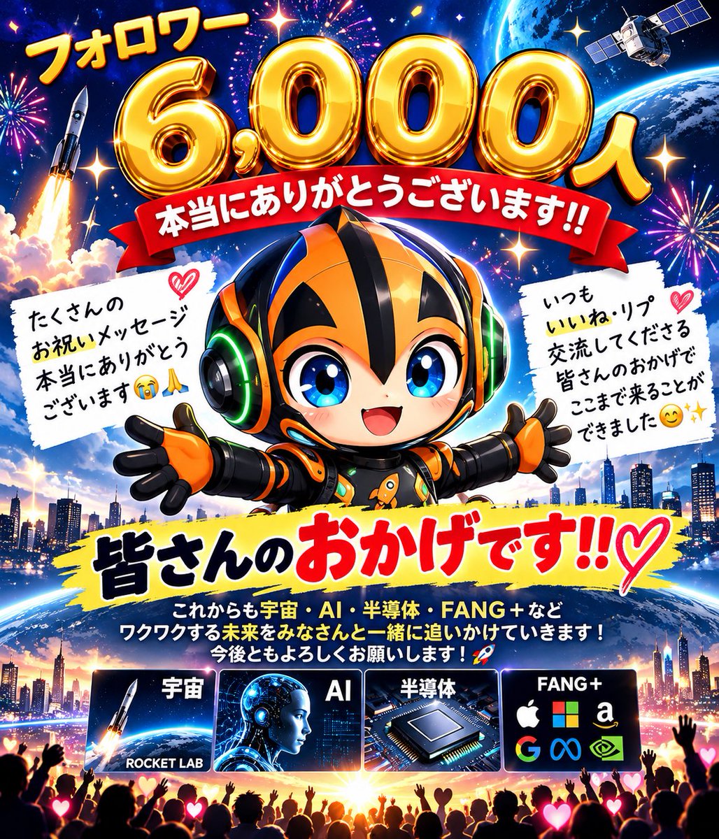 Fang3104_'s tweet photo. 🎉✨6,000人、本当にありがとうございます！！✨🎉

そして、たくさんのお祝いメッセージまで本当にありがとうございます😭🙏

一つひとつ読ませていただいて、改めて感じました。

Xは数字だけじゃなく、人との繋がりが一番の財産ですね😊

いつもいいね❤️
リプ💬
交流してくださる皆さんのおかげで、ここまで続けてこられました。

これからも
🚀 宇宙・Rocket Lab
🤖 AI
🔥 半導体
📈 FANG+・米国株

自分がワクワクする未来を、皆さんと一緒に追いかけていきます🔥

6,000人はゴールじゃなく、新しいスタート。

これからもファングル共々よろしくお願いします🚀✨
本当にありがとうーー！！😆🙌