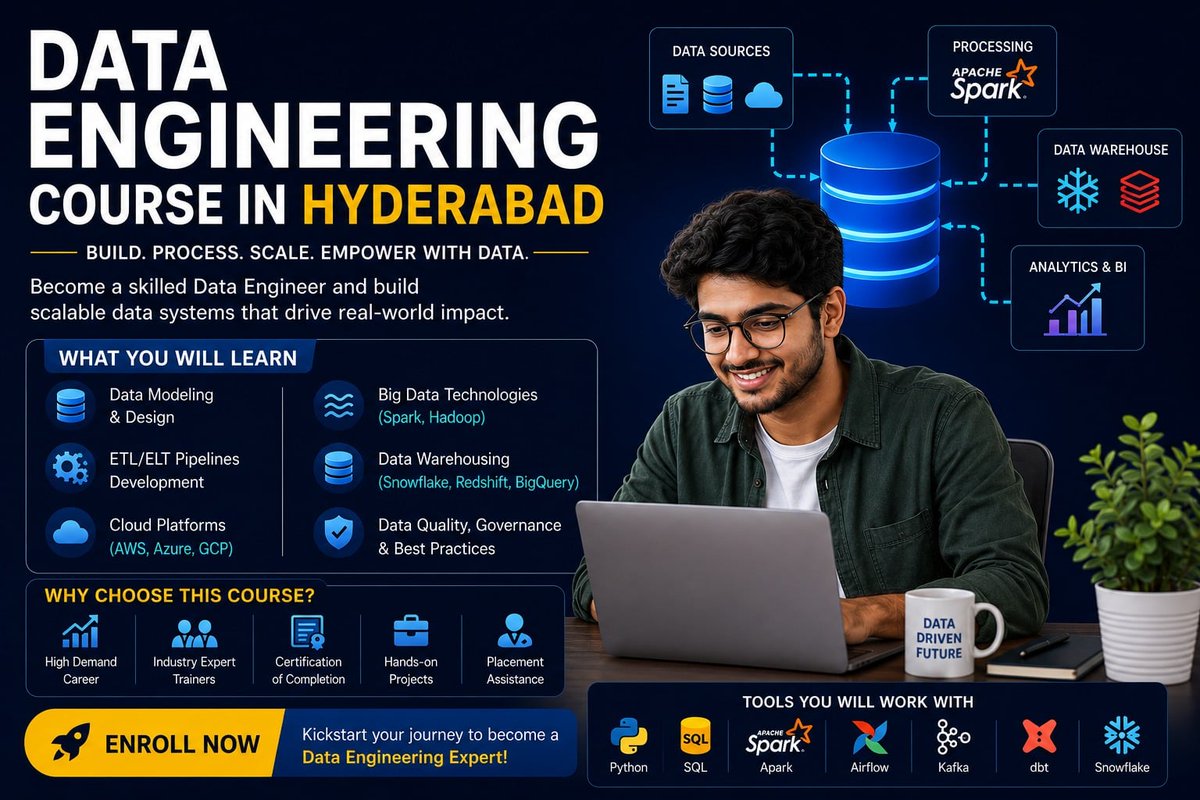 shifttotech's tweet photo. π Want to build a career in Data Engineering in Hyderabad?
Learn Python, SQL, AWS, ETL, Spark, Data Pipelines & real-world projects. πβοΈ
π https://t.co/XEdy5AIy3h
#DataEngineering #Hyderabad #AWS #Python #SQL #DataEngineer https://t.co/HkcfEq2DGr