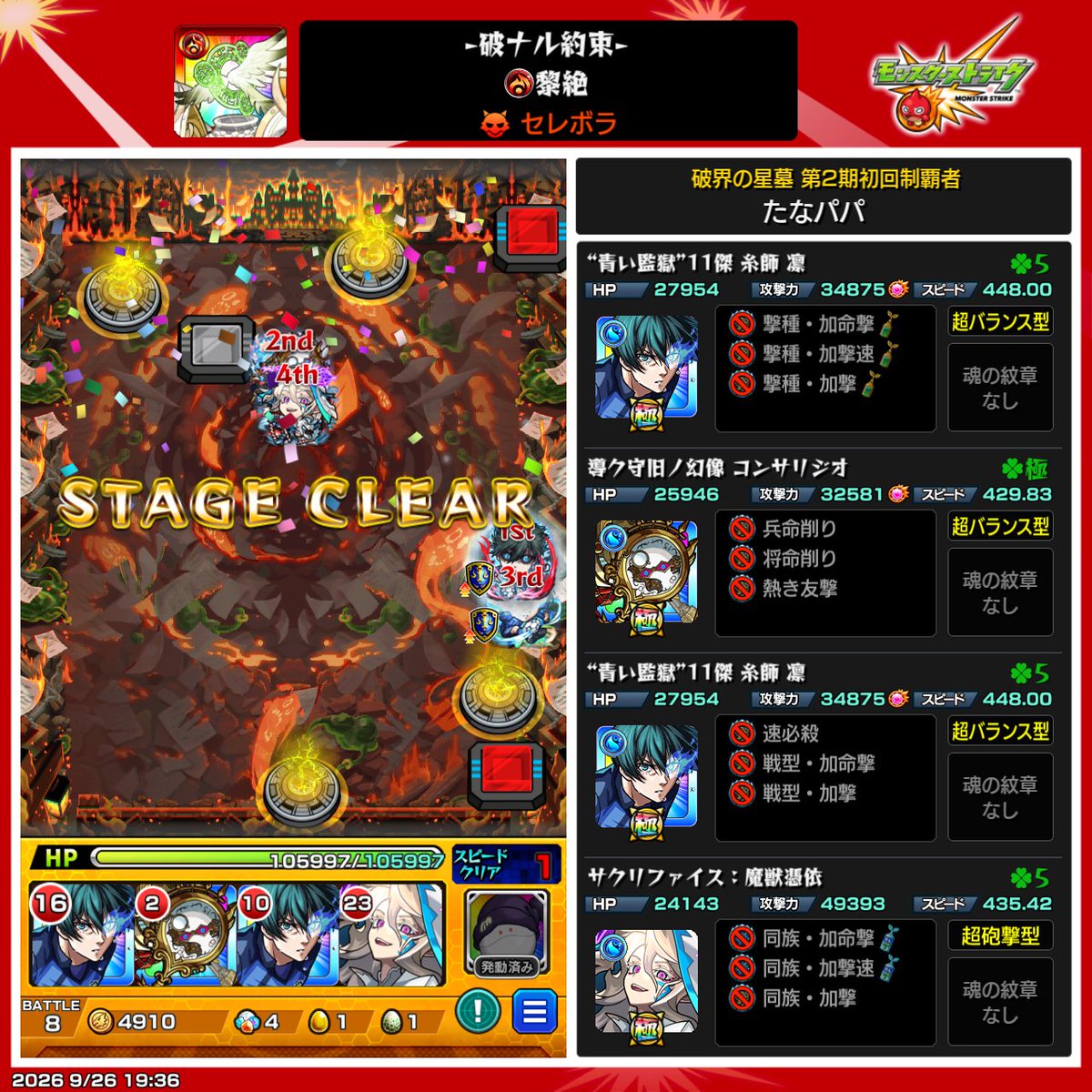 tanapapayade's tweet photo. とりあえずクリア。火属性は軒並み苦手なクエが多い。 https://t.co/uMCDi6CATM