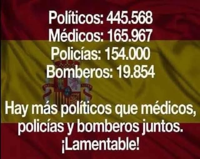 FuensantaLM's tweet photo. ESTÁ ES LA CAUSA DE LA RUINA QUE TENEMOS EN ESPAÑA. https://t.co/JBePI1hIVT