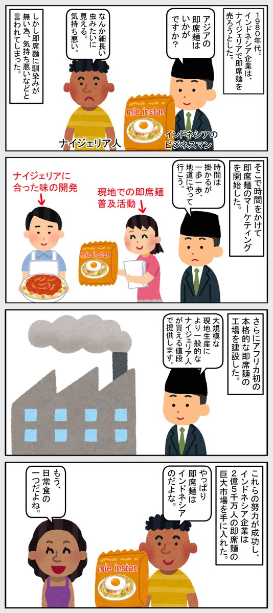 V69O6iL62aMiJjU's tweet photo. #いらすとや #世界史 #歴史　
【インドネシアがアフリカで成功した話】 https://t.co/Xgt5sAEbgH