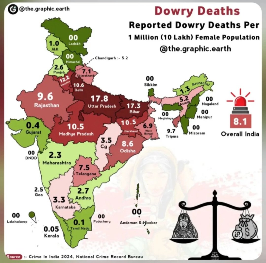 SatishhReddyy's tweet photo. @NPR9999 Nijame ..teLANGAlu chaala amaayakulu https://t.co/vRuefNdWOH