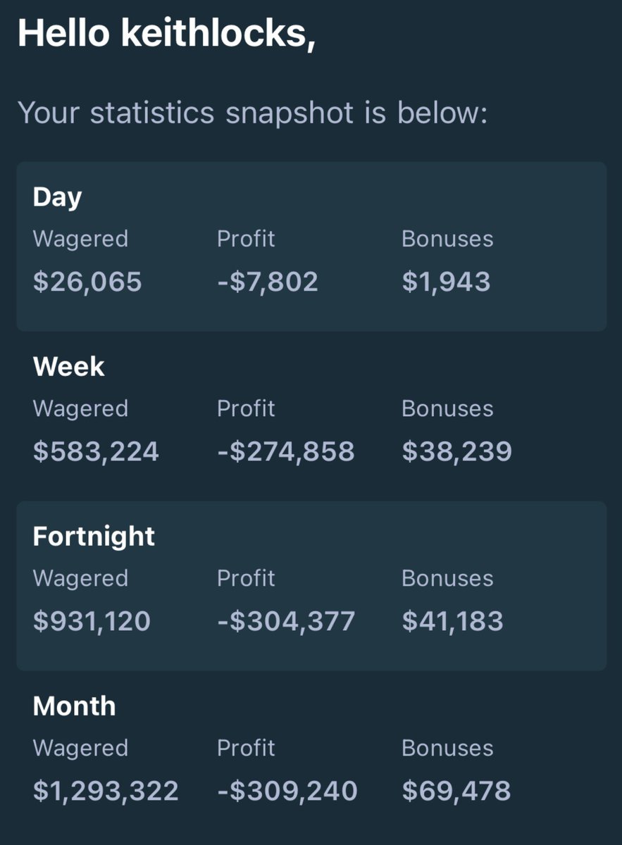 KeithLocksVIP's tweet photo. 🧠Guess @keitthlocks' WEEKLY Bonus on @Stake

🎁Closest guess will receive a prize!

🔁RT + GUESS 
💬STAKE USERNAME 

🔗$160,000 IN REWARDS  
https://t.co/Z0H1Yo3NXu https://t.co/6oWxird8oA