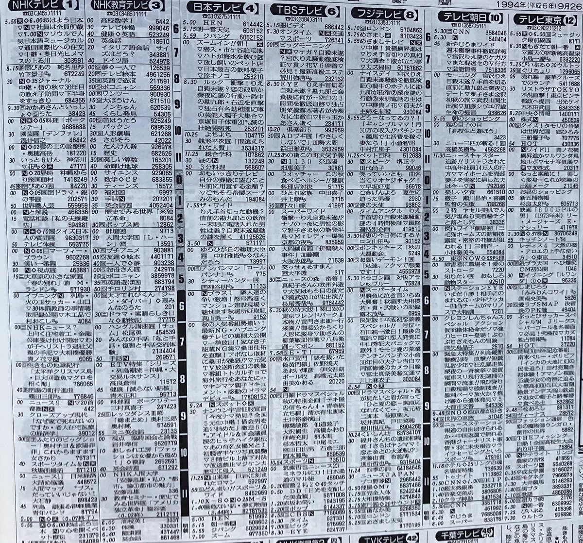 MS-DATABASE в X: „32年前(1994年=平成6年)9月26日(月)のテレビ番組表“ / X