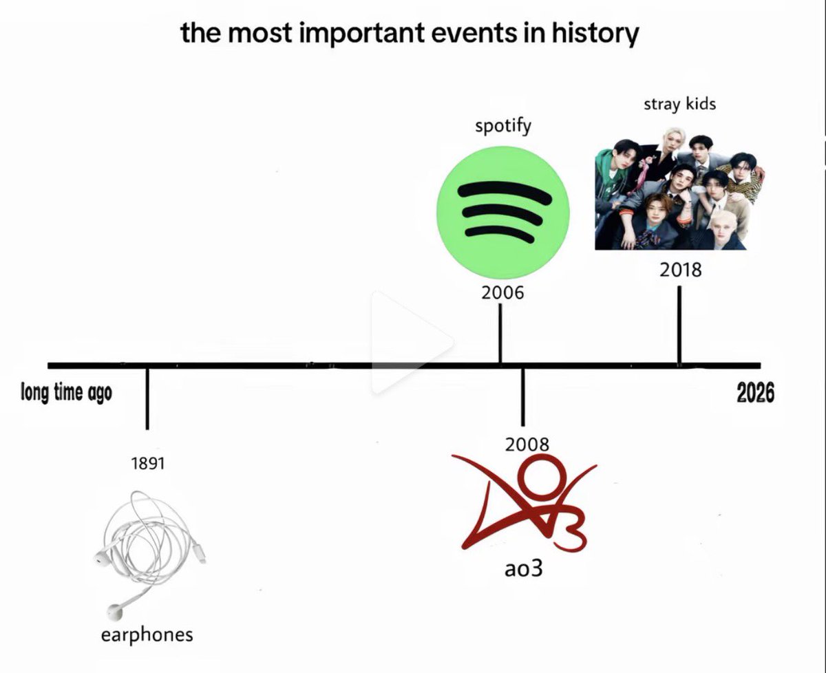 ningvcci's tweet photo. Saw this on titkok and I couldn’t agree more https://t.co/PpijgqFYYA