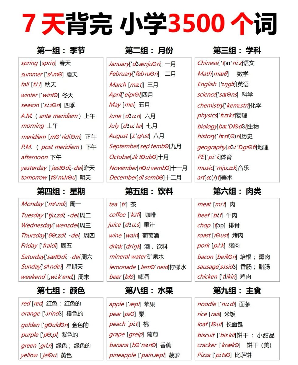 RoniMaglot9mg's tweet photo. Aprende 5 palabras nuevas de espaol hoy: Mejora tu vocabulario paso a paso sin esfuerzo! ， https://t.co/Y3Jn9eQWB1