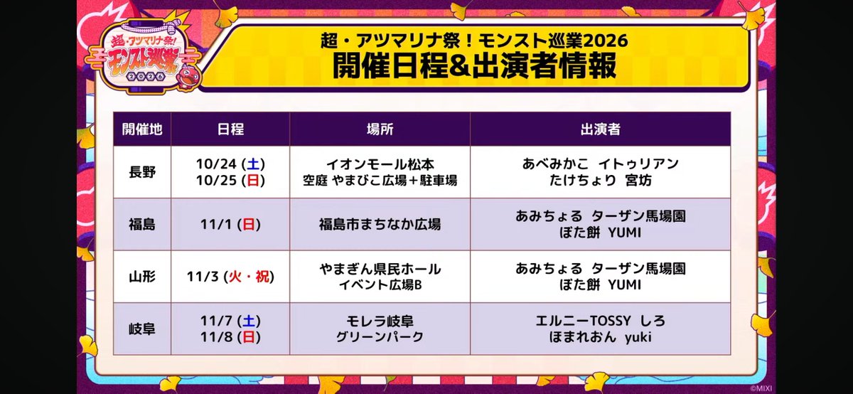 Moriken8891's tweet photo. だからさあ！！
もうちょっとさあ！！
早めに言ってってば！！ https://t.co/LX8I3DZ8c6