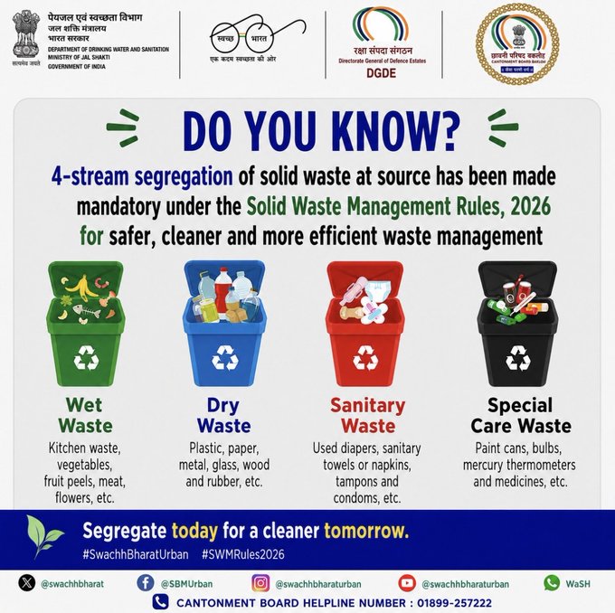 CBBakloh's tweet photo. Four-Stream Segregation of Solid Waste: Mandatory Under SWM Rules, 2026 Proper waste segregation at the source is essential for effective wastemanagement #SBMG #SWMRules2026 #SwachhBharat #LifestyleForEnvironment #ides #nidem
@RakshaSampada
@pdde_wc
@SpokespersonMoD https://t.co/JGZefYZSAe