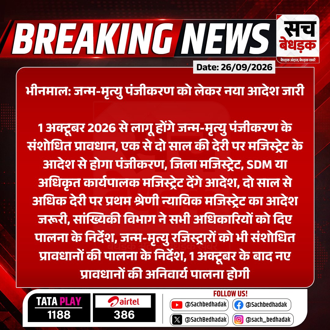 SachBedhadak's tweet photo. #Jalore #भीनमाल: जन्म-मृत्यु पंजीकरण को लेकर नया आदेश जारी

1 अक्टूबर 2026 से लागू होंगे जन्म-मृत्यु पंजीकरण के संशोधित प्रावधान, एक से दो साल की देरी पर मजिस्ट्रेट के आदेश से होगा....

#RajasthanWithSB @DmJalore https://t.co/QcxUlme8nP