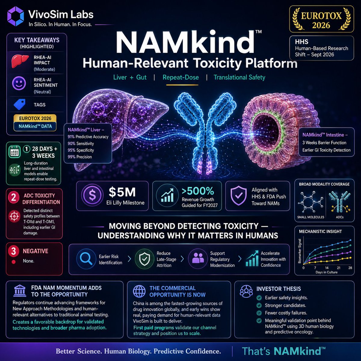 XyaWilliam's tweet photo. $VIVS 💎⏲️💣🚀👇

$CTNT $GPUS $AIFF $DCX $GLND $SUGP $INLF $ONCO $MGLD $MSGY $APUS $CNET $JAGX $BENF $IFBD $WHLR $AIXC $FLX $AESI $IPST $AIFU $FTHM $SRFM $IPDN $NCPL $YMAT $NWTG $IZM $SRL $HIT $ARBB $QTI $MTEX $GURE $AGMB $DTST $EEIQ $RAIN $LSE $EPSM $REED $USIO $TOMZ $MGN $NYXH https://t.co/yDDvWECw93