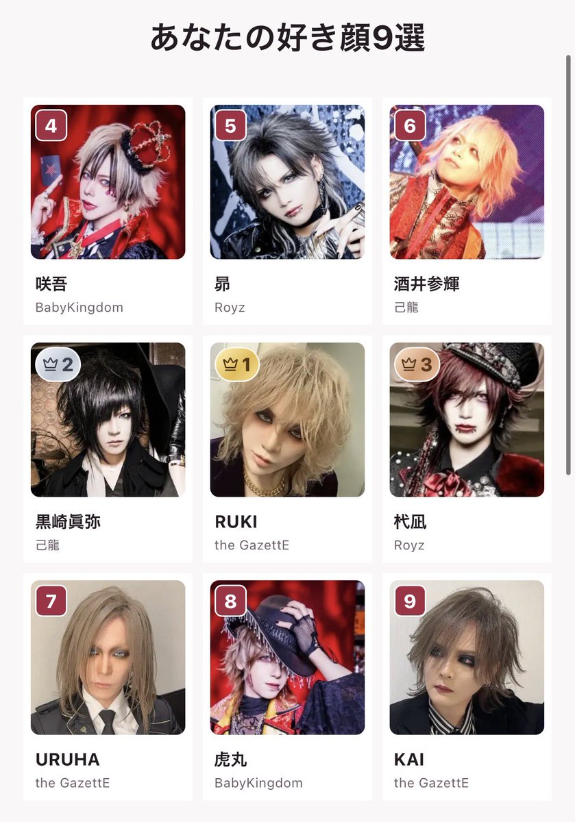 Kitune_VT's tweet photo. みんなみんな大好きすぎて苦しかった😣

#V系好き顔9選 https://t.co/mnwNwDccJP