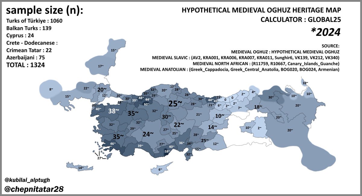 cursedseleen's tweet photo. evet, tartışmaya kapalı https://t.co/kYEPp8lZ96