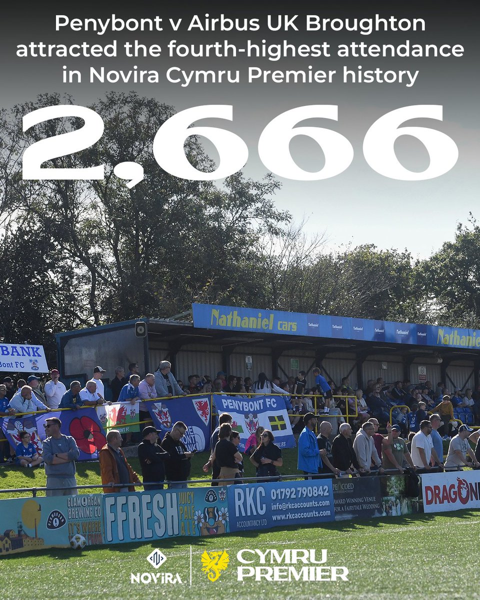 CymruLeagues's tweet photo. An incredible attendance at @PenybontFC_ 💙

The biggest crowd at a #NoviraCymruPremier game for 22 years 👏 https://t.co/v5yS5hL5j6