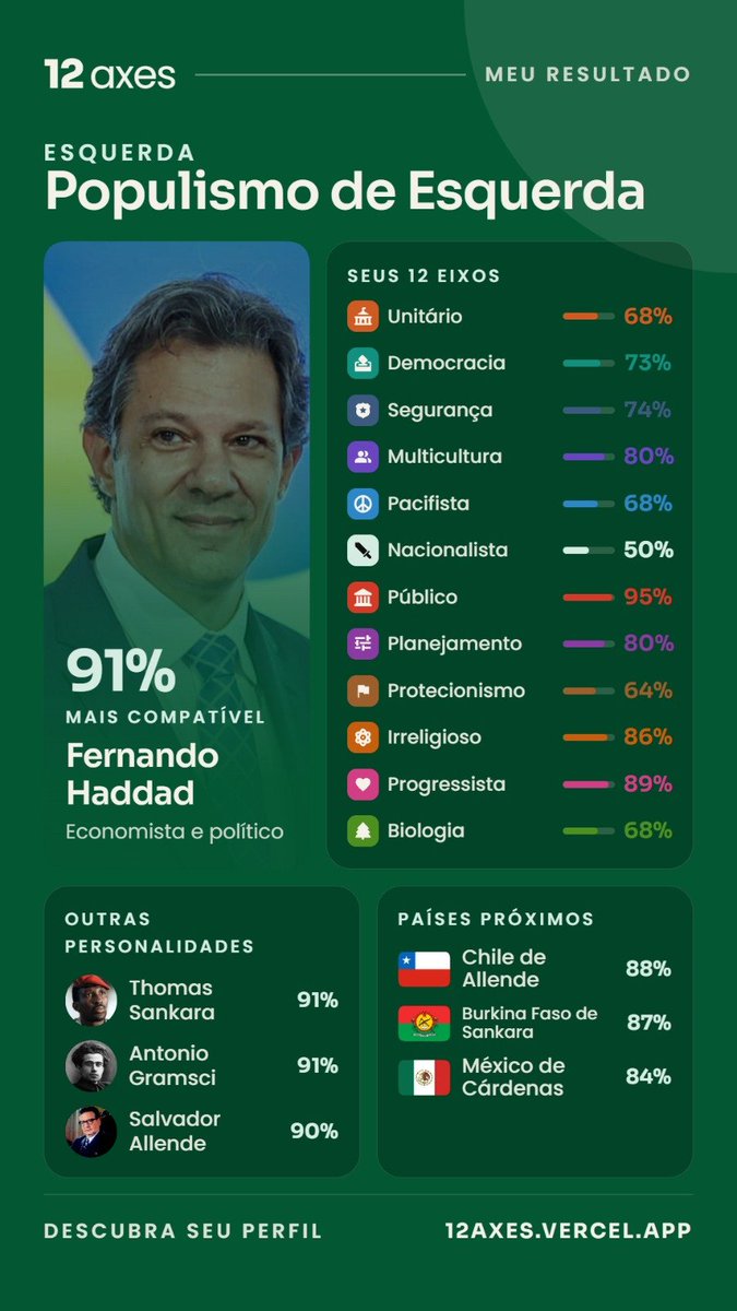 JacklopK's tweet photo. Meu bagulho ai jurava q ia mais ambiental vibes https://t.co/qvDdZJaZzN