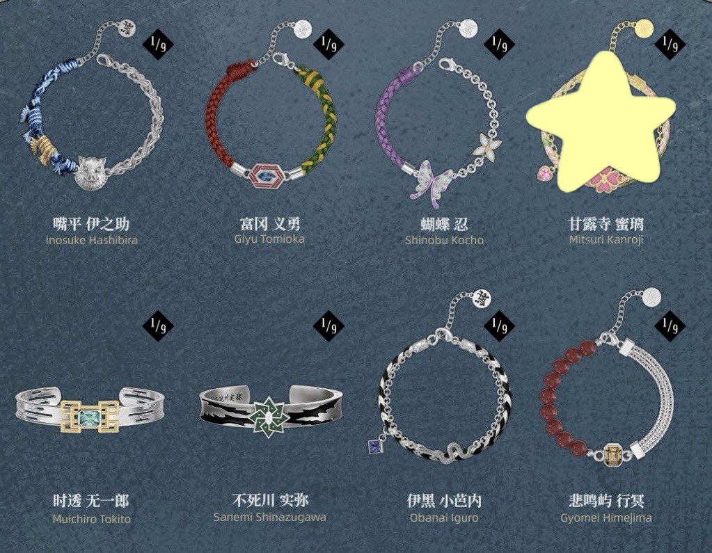 tulippforsb's tweet photo. ꒰ เปิดหาร  ꒱

Demon Slayer BXOFUN Bracelets Blind Box

♡ กิยู มุย 250
♡ อิโนะสุเกะ ชิโนบุ ซาเนมิ โอบาไน 230
♡ เกียวเม  220

ค่าส่งในไทย 35

เว็บเริ่มส่ง10-11/2026

ใครสนใจทักมาคุยกันก่อนได้เยยนะคะ 🥺🩷
#ตลาดนัดไยบะ #ตลาดนัดดาบพิฆาตอสูร #ตลาดนัดkny https://t.co/gBodD1aLqw