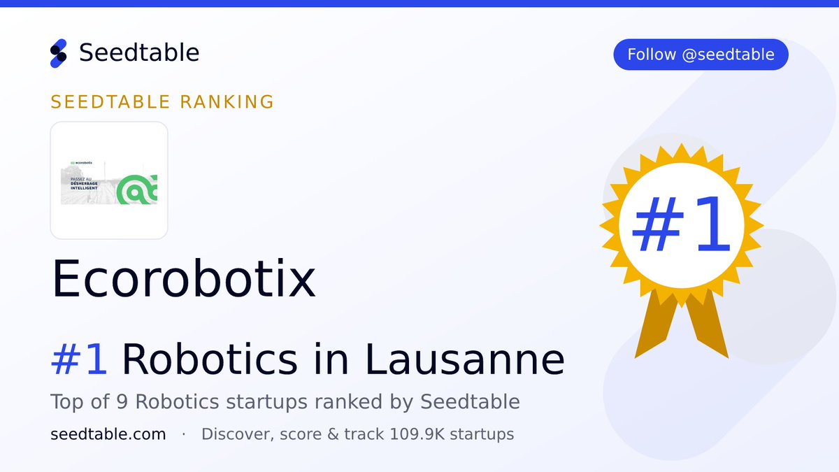 seedtable's tweet photo. 🏆 Ecorobotix 🇨🇭 (@ecoRobotix) is the #1 Robotics startup in Lausanne — ranked among 9 on @seedtable. https://t.co/tU4ehFGgjL