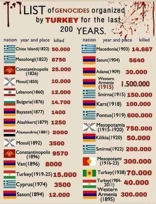 Danieljame79822's tweet photo. @pecoruani @n30n5223434 @KirkegaardEmil Your hidtroy id fullt of genocides it is you who went and occupied other peoples nations and raped why do you play always the victim what sover expect flower fool https://t.co/493R6iQrcz