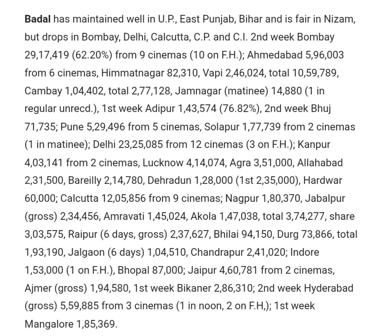 illuminatiGuyy's tweet photo. Bobby Deol films were performing better than Akshay in 2000s? 🤡

Year 2000s was literally the start of Bobby's flop era, but is chomu ki baat to suno!

Badal Avg (FilmInfo)
Bichhoo avg
Hum to Mohabbat disaster
Aashiq Flop https://t.co/DM6xzVvq7V
