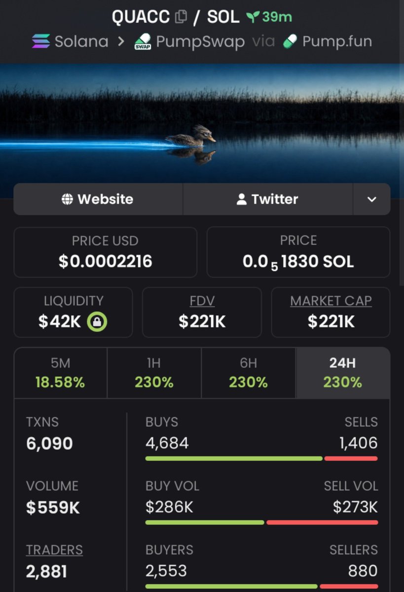 WhaleCalls__'s tweet photo. I Bought $QUACC at $221K💸 Mcap
📍
Just at my Private 📩 TG
Ca:
3WcZUVcto1FUE9Q14BxMU1Z5F3Kye6xrSeTFLbRGpump
#SOL
#SOLANA
#QUACC
#MEMECOINS
#PUMPSWAP
#CryptoAlpha
#CryptoMarket https://t.co/rgAlryycXw