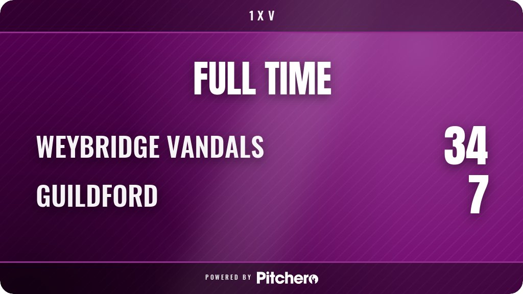 VandalsRFC's tweet photo. FULL TIME: Weybridge Vandals 34 - 7 Guildford
#WEYGUI #Pitchero
https://t.co/BQjmhZMblp https://t.co/hiRKRHNhey