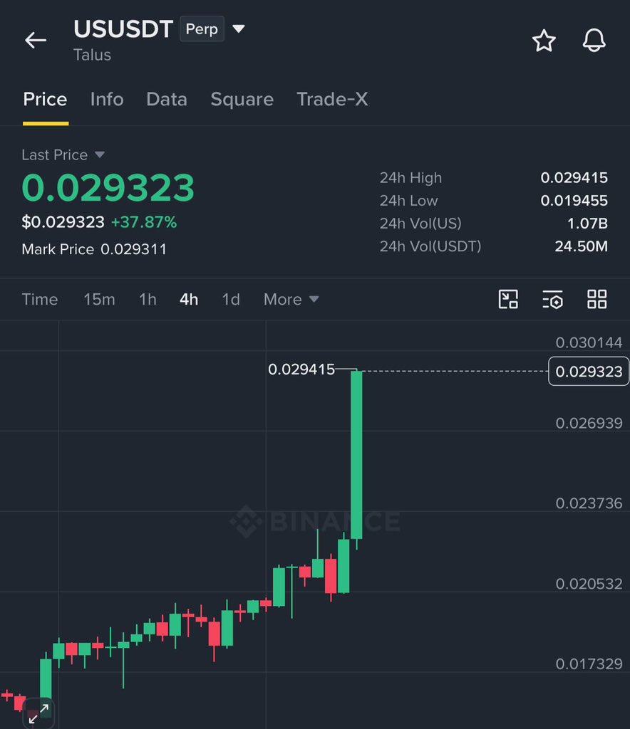 Trade - $US / $USDT

TARGET 1 HIT 🚀

Easy #money with us 🤝 
 [📷](https://pbs.twimg.com/media/HTJ0iF6asAAnAVf.jpg) [📷](https://pbs.twimg.com/media/HTJ0iF8aoA