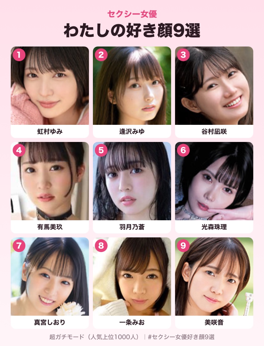 gundumvs's tweet photo. わたしのセクシー女優好き顔9選
https://t.co/QNZo3Kyvnf

#セクシー女優好き顔9選 #AV女優好き顔9選 #虹村ゆみ　

推しとエ口と顔が混ざってるせいでぐちゃだ。2枚目が1番悩んだところ。 https://t.co/cthfylF1Ml