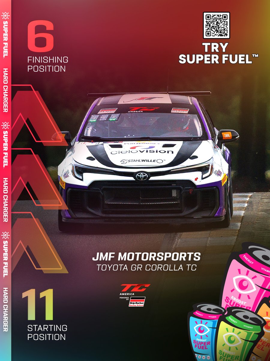 tc_america's tweet photo. Five positions gained for the hard charging newcomer Aidan Shimbashi π
#TCAmerica #GTBHM https://t.co/DVMuDOL9rw