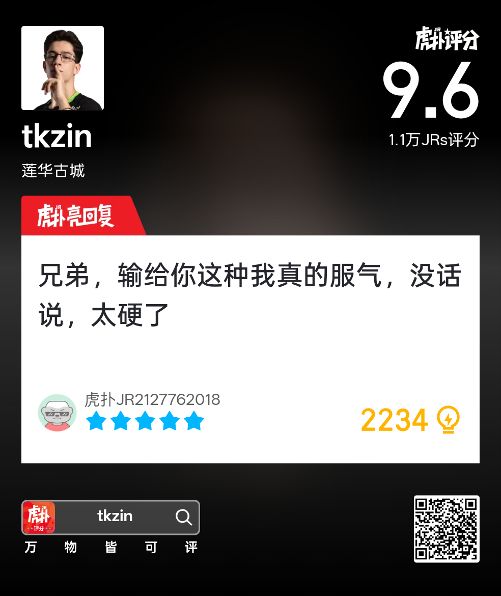 HupuValorant's tweet photo. .@tkzinvlr gets a 9.6 for Map 1 against EDG:

"Bro, I gotta hand it to you. Losing to someone like you — I've got nothing to say. You're just on another level."

#VALORANTChampions https://t.co/Dt83Q2x9LC