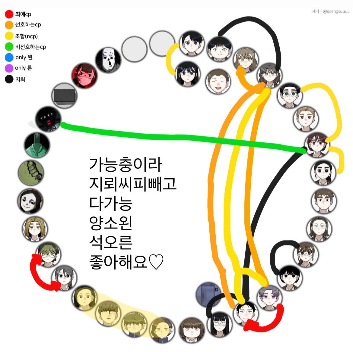 zxen3vs's tweet photo. #사생수_트친소 
#44교시생존수업_트친소

현준석오 연주유성(연주) 좋아해요
장르계 처음이라 트친 많이 사귀고싶어요!! https://t.co/LT7PNEeQaB