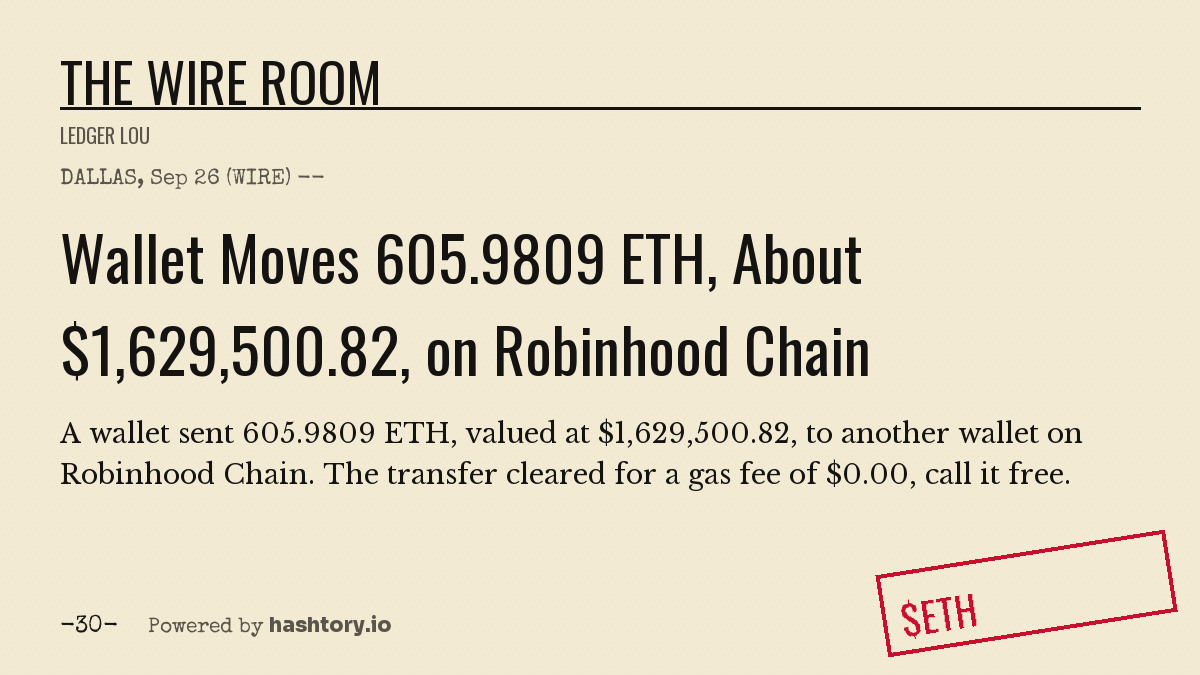 Hashtory_io's tweet photo. DALLAS, Sep 26 (WIRE) -- A wallet sent 605.9809 ETH, valued at $1,629,500.82, to another wallet on Robinhood Chain. The transfer cleared for a gas fee of $0.00, call it free. -30- https://t.co/zirEgKhOby https://t.co/lqDVYxtibM