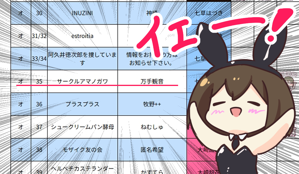 pokka0801's tweet photo. #SSF11
スペースいただけてました！出入り口の真ん前です！

バニー合同をお楽しみに！ https://t.co/V3waTSvHou