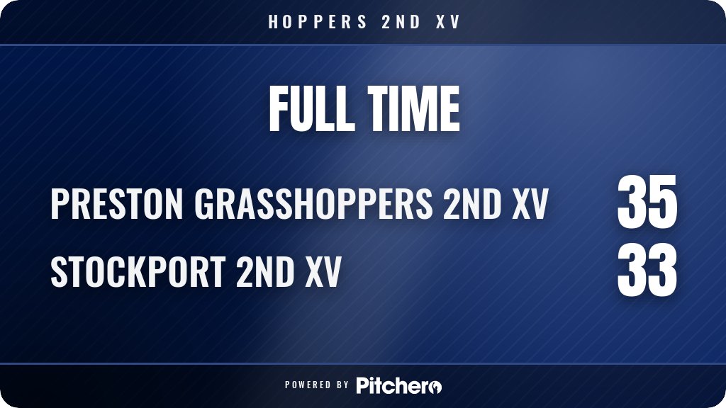 RugbyHoppers's tweet photo. FULL TIME: Preston Grasshoppers 2nd XV 35 - 33 Stockport 2nd XV
#PRESTO #Pitchero
https://t.co/gaaw8W5345 https://t.co/dXE5ZetimD