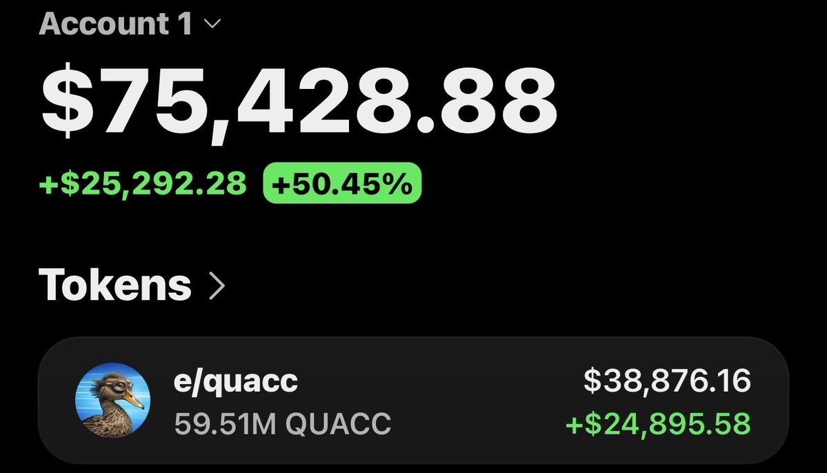Soltrader_1's tweet photo. $QUACC is making waves printing massive profits on my Alpha telegram group 🚀🏆📊

Fams are celebrating 🥳 as usual 

Ca: 3WcZUVcto1FUE9Q14BxMU1Z5F3Kye6xrSeTFLbRGpump https://t.co/fjtY4EHgPE