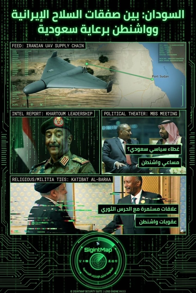 Monzermo8's tweet photo. تقرير Bloomberg بيفتح ملف خطير في المشهد السوداني السعودية بتحاول تقرب البرهان من واشنطن وتوفر ليه غطاء دبلوماسي وفي نفس الوقت علاقات الجيش مع إيران ما انقطعت يعني ما بقت الحرب داخل السودان بس. بقت فيها حسابات وتحالفات إقليمية

#السودان #السعودية #إيران https://t.co/72lQJFHG0P