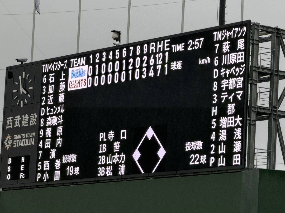 kicho_favme's tweet photo. 日が明けて昨日はこちらの変則2回しでした https://t.co/TfPEGejI7f